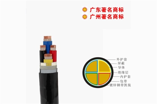 低煙無鹵環保型電纜